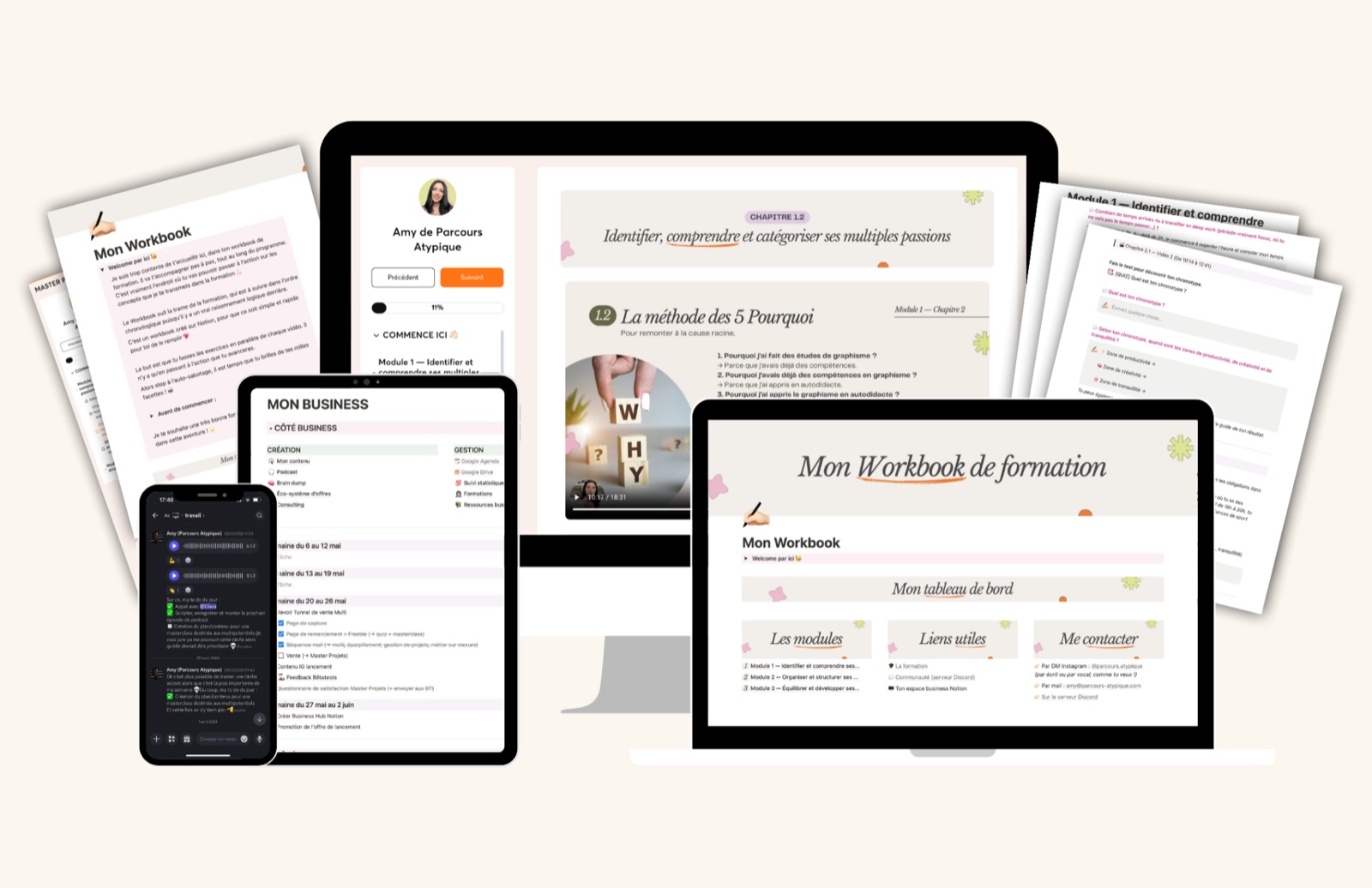 Parcours Atypique training shown across desktop, tablet, laptop and phone, with its workbook and module pages